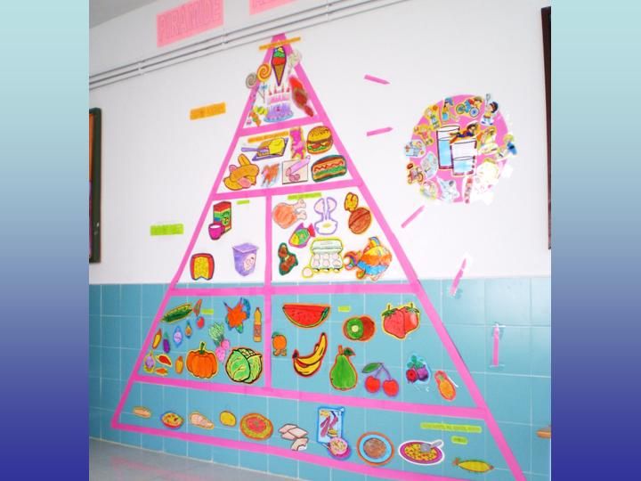 piramide