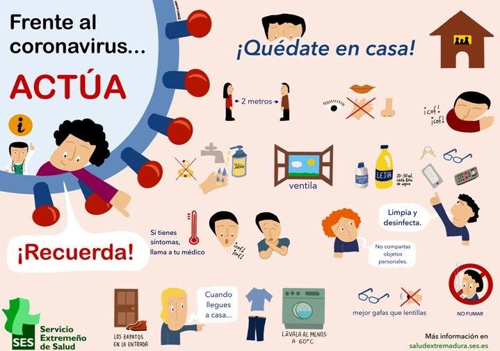 Coronavirus